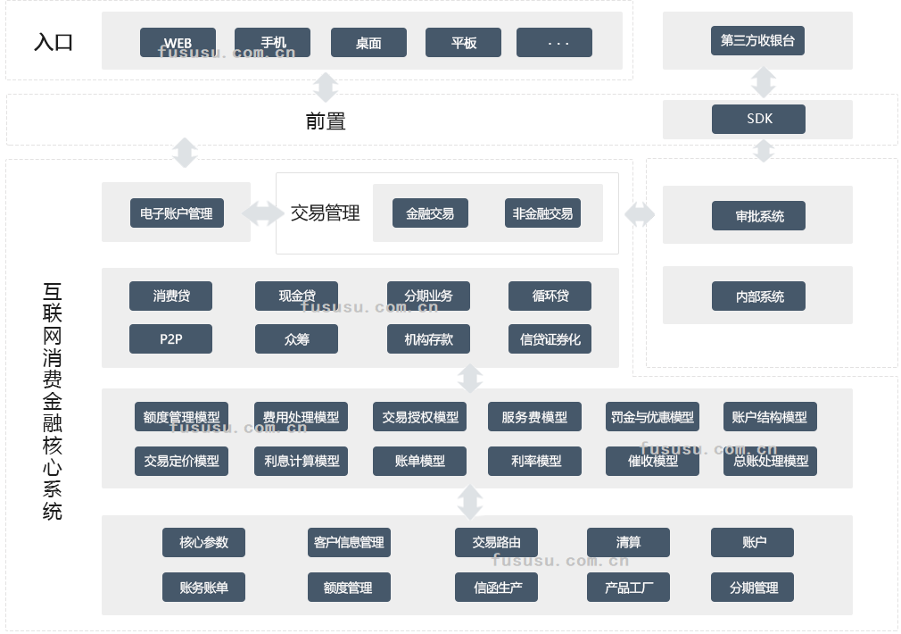 新闻详情图